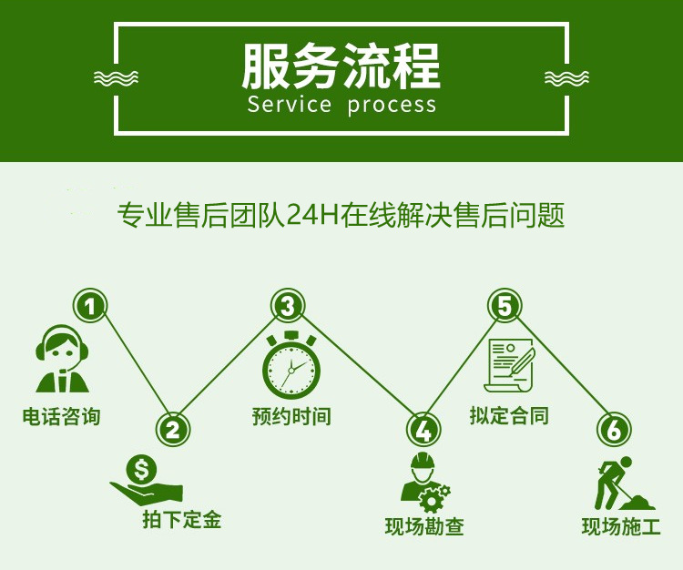 日照厨师技校哪家好服务流程