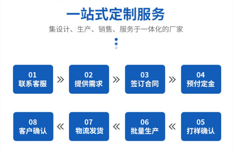 那曲500KW发电机出租服务流程