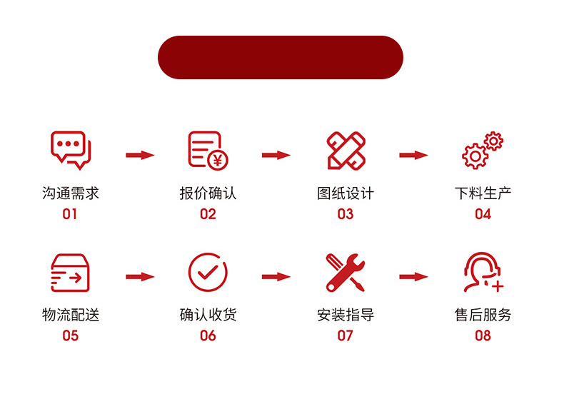 阿里化妆学校流程