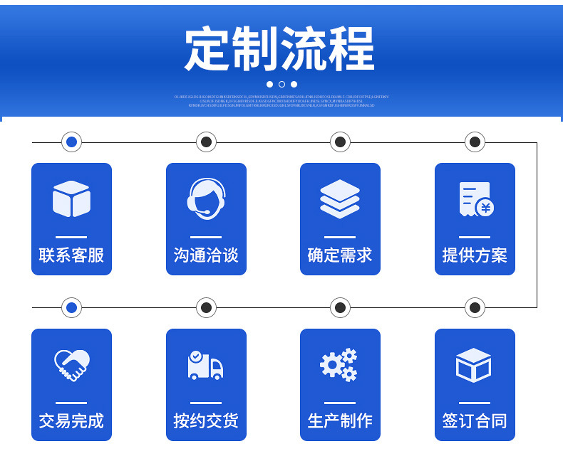 伊犁20CrMnTi圆钢流程